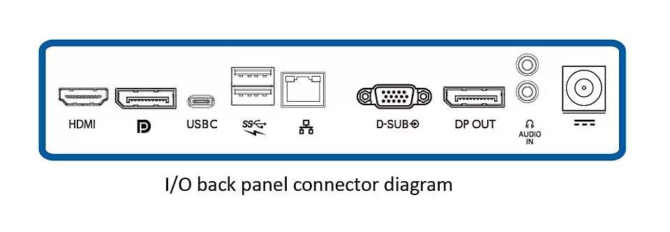 Monitor Philips 23,8 Widescreen IPS HDMI HUB - 241B7QUPBEB - Mega Market