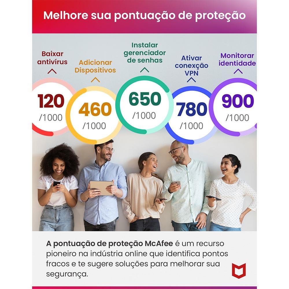 Plus Family McAfee + Família Dispositivos ilimitados 1 ano ESD - MPP31BNRURPFD - Mega Market